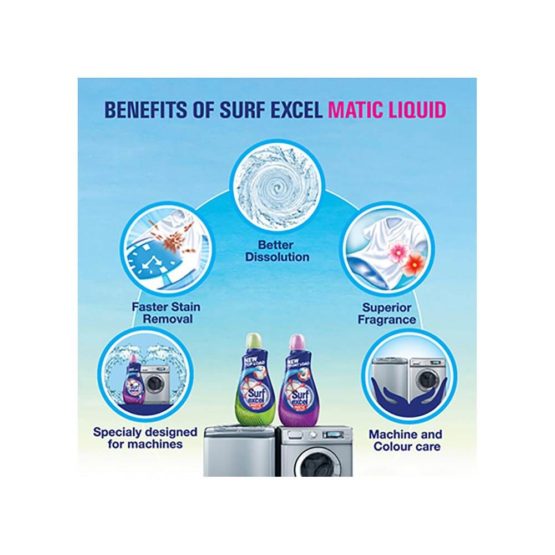 Surf Excel Matic Front Load Liquid Detergent 500ml 6