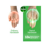 Dettol Liquid Handwash Refill (Pack of  3) - Image 7